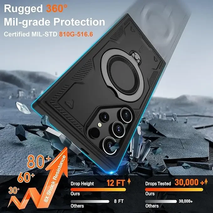 Gritup for Samsung Galaxy [S23 Ultra / S22 Ultra] Case 丨Compatible with Mag-Safe, Military-Grade Drop Protection, Rotating Metal Kickstand + 2X HD Screen Protectors,Black